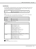 Preview for 112 page of Epson Aculaser M1200 series User Manual