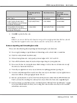 Preview for 121 page of Epson Aculaser M1200 series User Manual