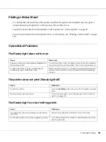 Preview for 90 page of Epson Aculaser M2000 series User Manual