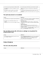 Preview for 91 page of Epson Aculaser M2000 series User Manual