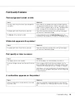 Preview for 93 page of Epson Aculaser M2000 series User Manual