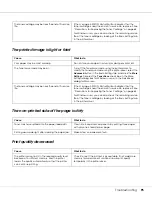 Preview for 95 page of Epson Aculaser M2000 series User Manual