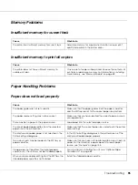 Preview for 96 page of Epson Aculaser M2000 series User Manual