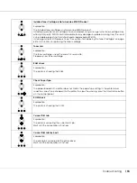 Preview for 103 page of Epson Aculaser M2000 series User Manual