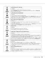 Preview for 104 page of Epson Aculaser M2000 series User Manual