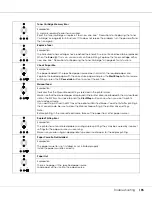 Preview for 105 page of Epson Aculaser M2000 series User Manual