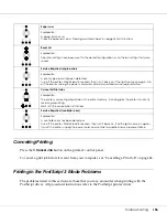 Preview for 106 page of Epson Aculaser M2000 series User Manual