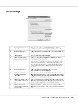 Preview for 121 page of Epson Aculaser M2000 series User Manual