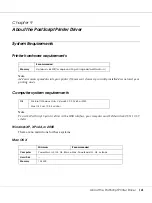 Preview for 141 page of Epson Aculaser M2000 series User Manual