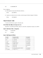 Preview for 165 page of Epson Aculaser M2000 series User Manual