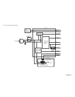 Preview for 5 page of Epson AcuLaser M2000D Service Manual