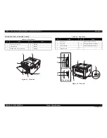 Preview for 14 page of Epson AcuLaser M2000D Service Manual