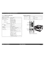 Preview for 21 page of Epson AcuLaser M2000D Service Manual