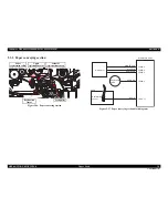 Preview for 39 page of Epson AcuLaser M2000D Service Manual