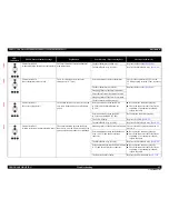 Preview for 54 page of Epson AcuLaser M2000D Service Manual