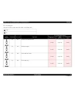 Preview for 57 page of Epson AcuLaser M2000D Service Manual