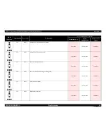 Preview for 58 page of Epson AcuLaser M2000D Service Manual