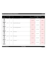 Preview for 59 page of Epson AcuLaser M2000D Service Manual