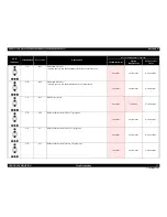 Preview for 62 page of Epson AcuLaser M2000D Service Manual