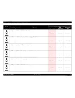 Preview for 64 page of Epson AcuLaser M2000D Service Manual