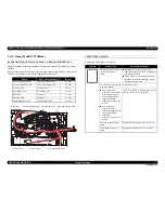 Preview for 66 page of Epson AcuLaser M2000D Service Manual