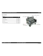 Preview for 122 page of Epson AcuLaser M2000D Service Manual