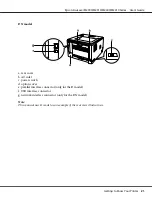 Preview for 21 page of Epson Aculaser M2300 Series User Manual