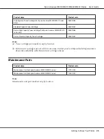 Preview for 25 page of Epson Aculaser M2300 Series User Manual