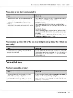 Preview for 95 page of Epson Aculaser M2300 Series User Manual