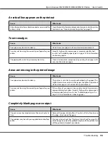 Preview for 98 page of Epson Aculaser M2300 Series User Manual