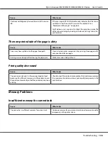 Preview for 100 page of Epson Aculaser M2300 Series User Manual