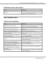 Preview for 101 page of Epson Aculaser M2300 Series User Manual