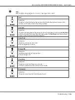 Preview for 106 page of Epson Aculaser M2300 Series User Manual