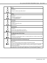 Preview for 107 page of Epson Aculaser M2300 Series User Manual