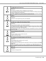 Preview for 108 page of Epson Aculaser M2300 Series User Manual