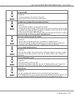 Preview for 110 page of Epson Aculaser M2300 Series User Manual