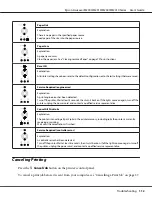 Preview for 112 page of Epson Aculaser M2300 Series User Manual