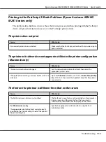 Preview for 113 page of Epson Aculaser M2300 Series User Manual