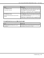 Preview for 115 page of Epson Aculaser M2300 Series User Manual