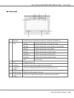 Preview for 140 page of Epson Aculaser M2300 Series User Manual