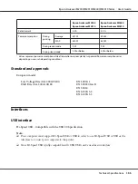 Preview for 155 page of Epson Aculaser M2300 Series User Manual