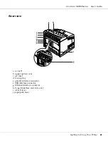 Preview for 21 page of Epson AcuLaser M4000 Series User Manual