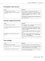 Preview for 159 page of Epson AcuLaser M4000 Series User Manual