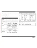 Preview for 20 page of Epson AcuLaser M4000N Service Manual