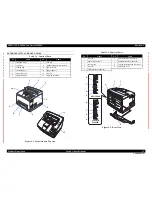 Preview for 21 page of Epson AcuLaser M4000N Service Manual