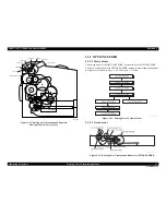 Preview for 41 page of Epson AcuLaser M4000N Service Manual