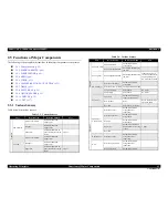 Preview for 45 page of Epson AcuLaser M4000N Service Manual