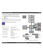 Preview for 61 page of Epson AcuLaser M4000N Service Manual