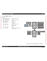 Preview for 62 page of Epson AcuLaser M4000N Service Manual