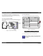 Preview for 67 page of Epson AcuLaser M4000N Service Manual